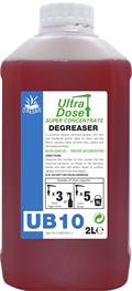UB10 Degreaser - Super Concentrate